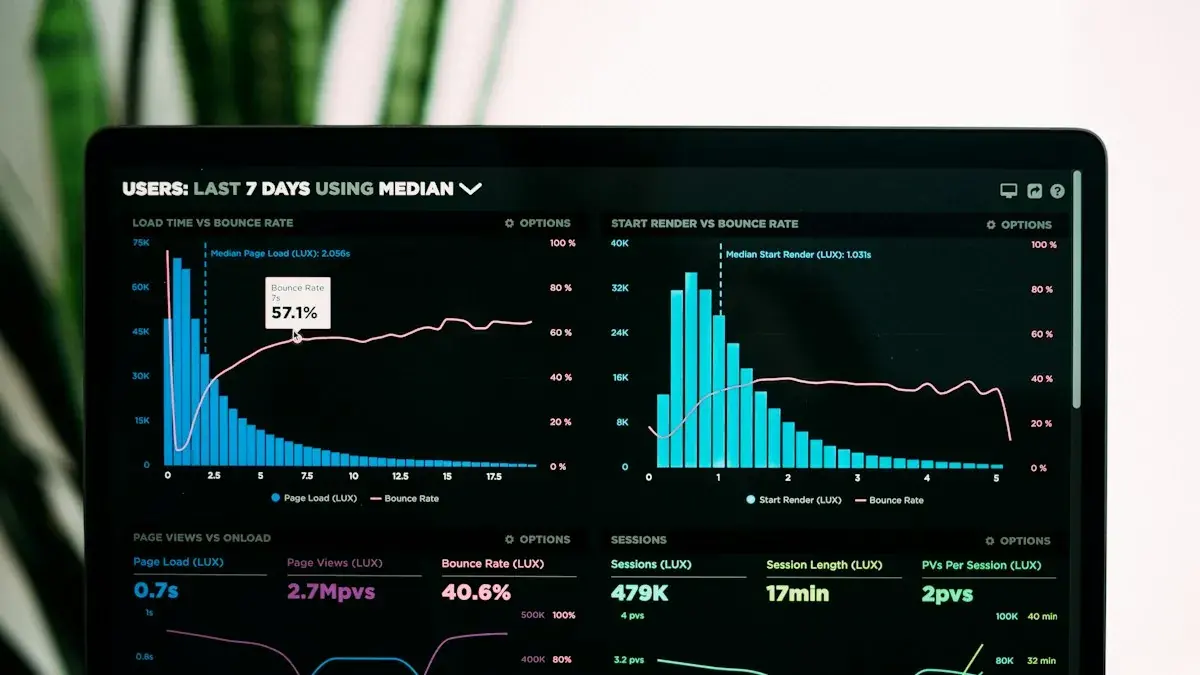 Dashboard analitik di layar laptop